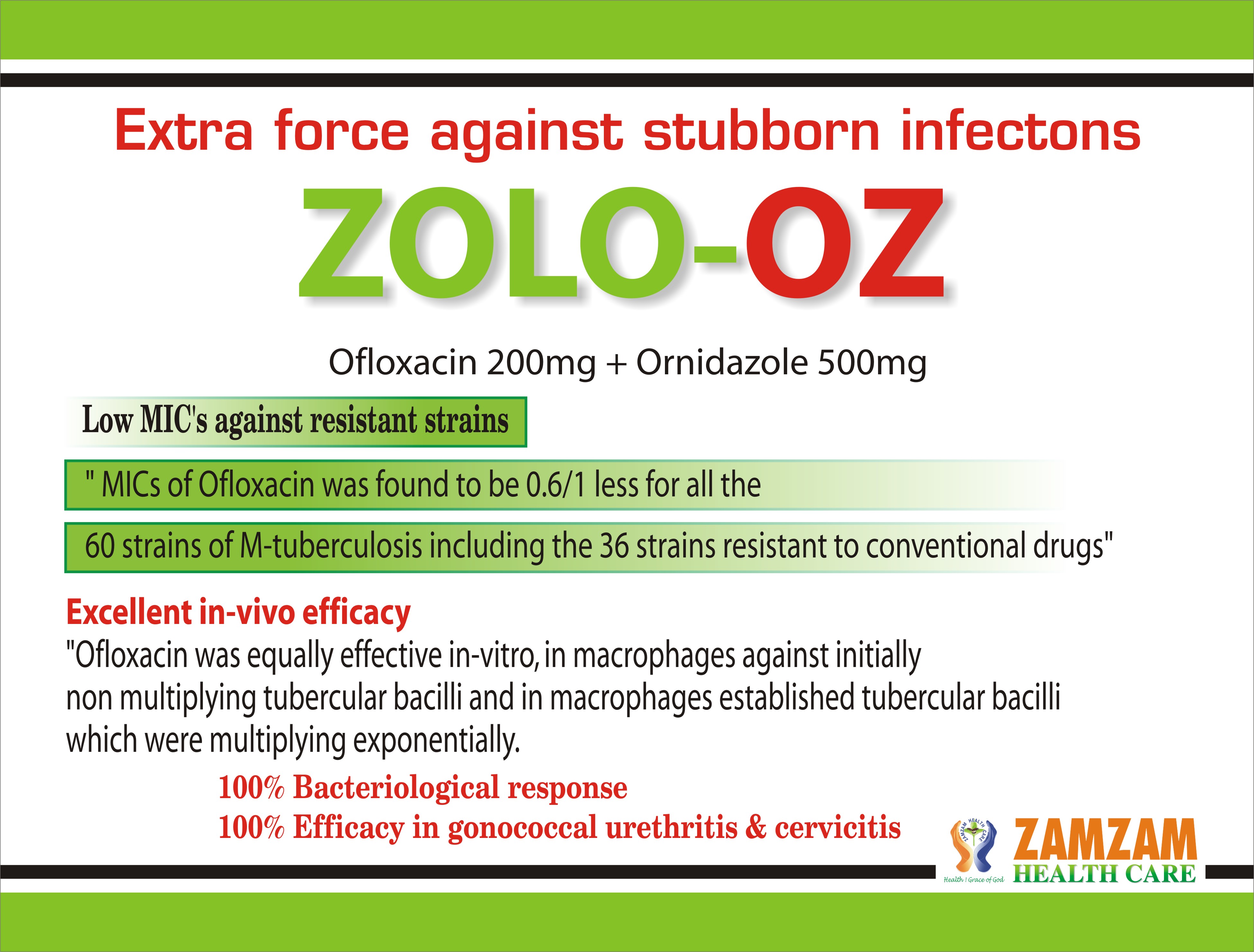 Manufacturers Exporters and Wholesale Suppliers of Zolo  OZ ROORKEE. Uttarakhand